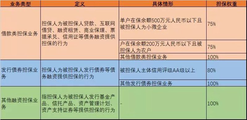 企业主们常常关心的一个问题是:贷款服务的进项税额是否可以进行抵扣?对于长春市中小企业来说,了解这一问题的答案不仅有助于优化财务结构,还能更好地利用国家政策。接下来将从几个方面来探讨这个问题。